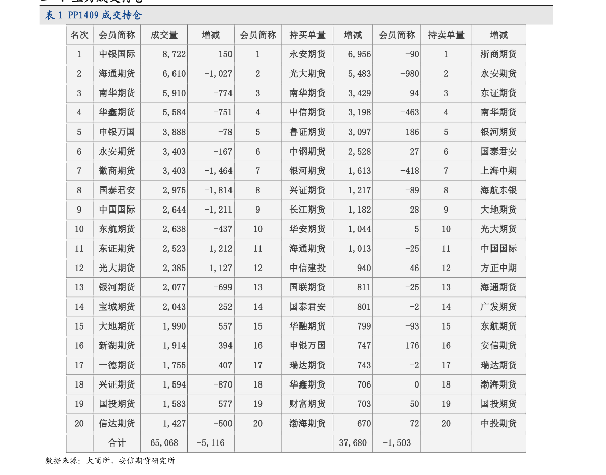 全球禽流感最新动态，防控形势及应对策略揭秘