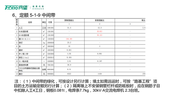 公路定额最新版深度解读，聚焦2018年最新版探讨与应用