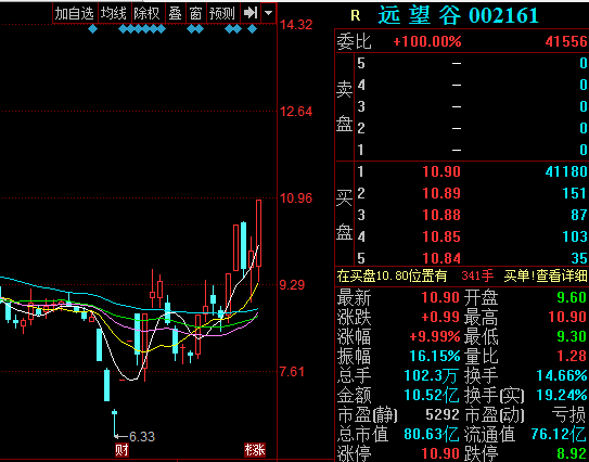 格宾网 第125页