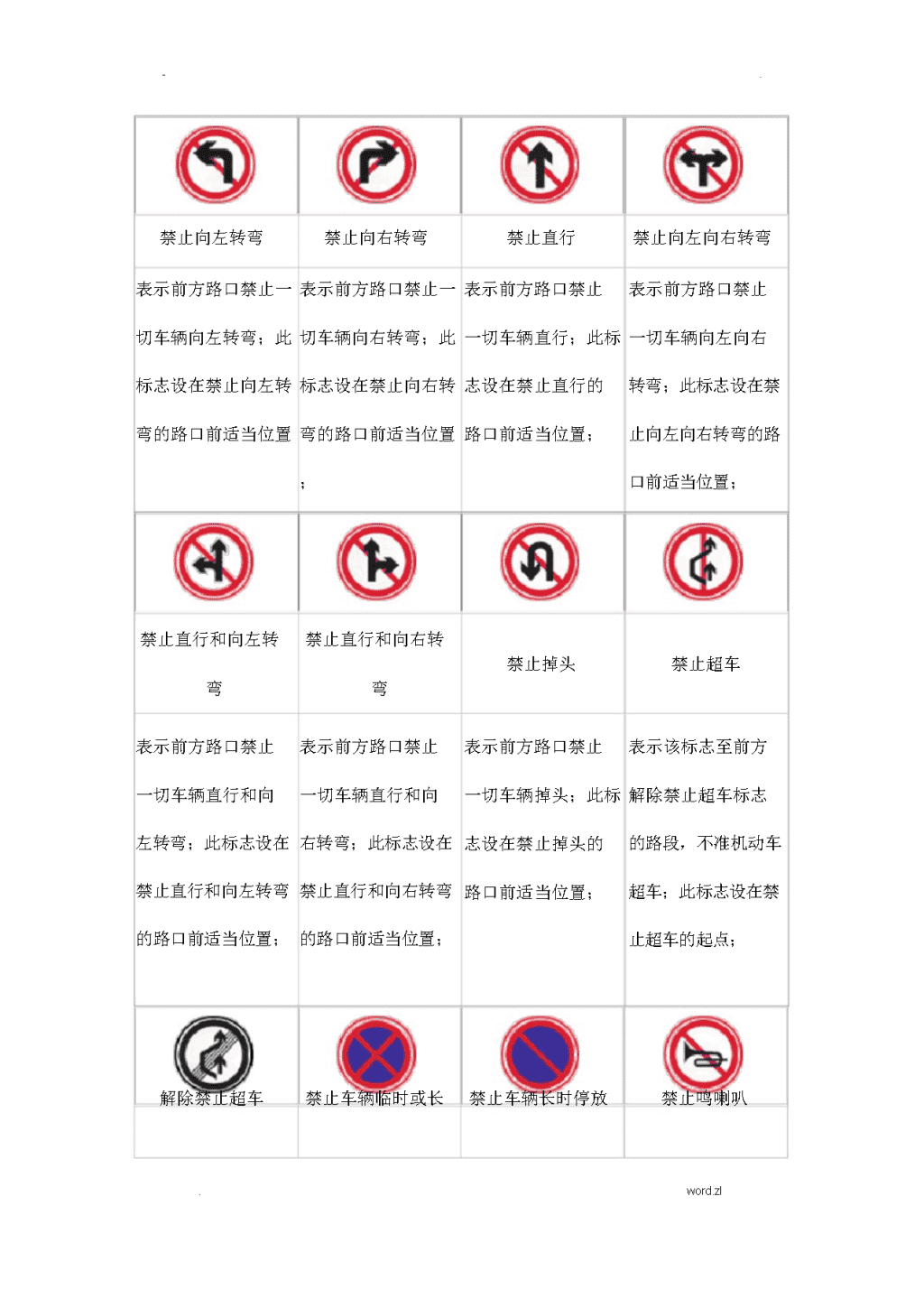 最新交通标识图解大全，全方位解析，助力驾驶安全导航