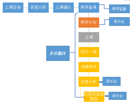 石笼网 第119页