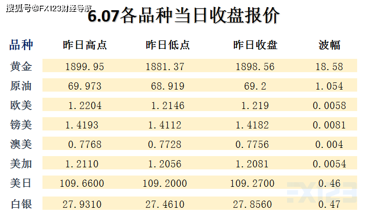 格宾网 第119页