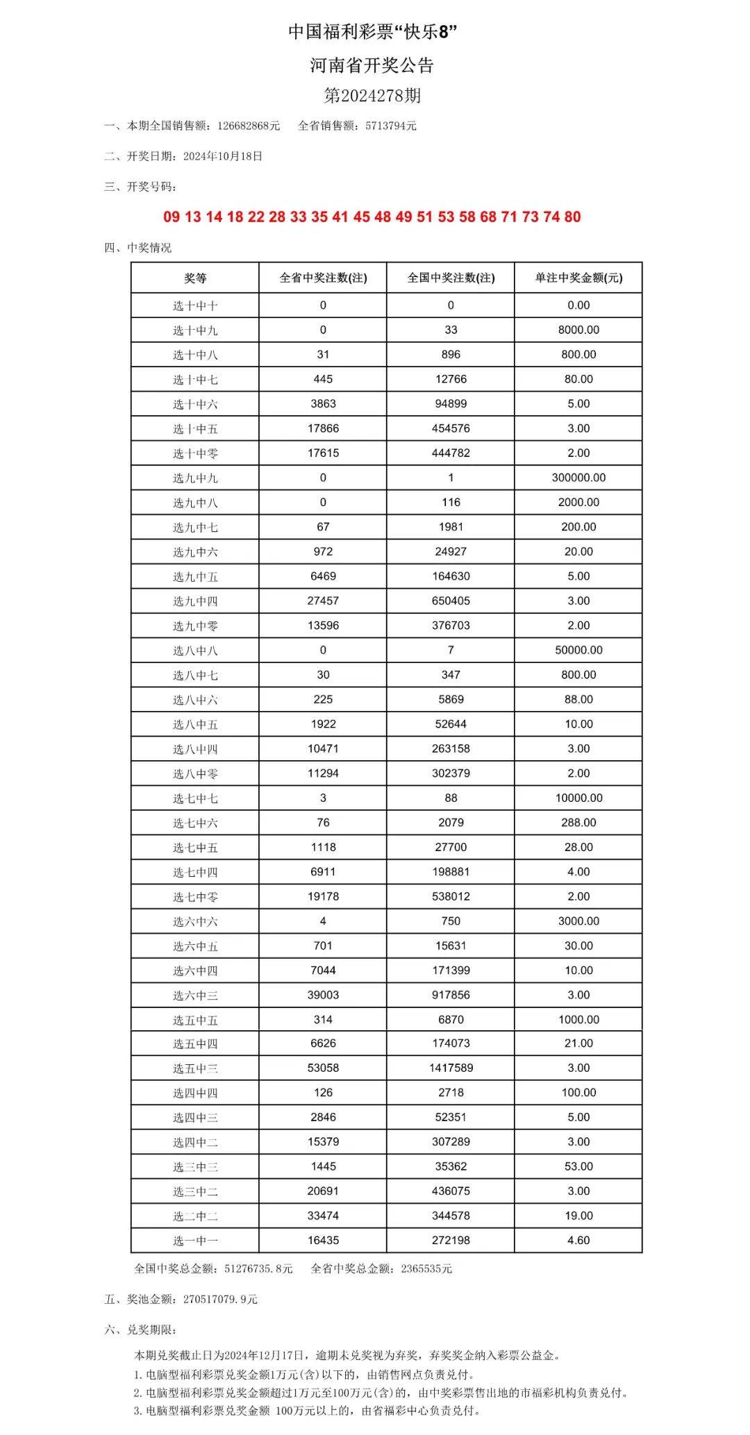 2024新澳门开奖结果,最新正品解答落实_标准版5.66