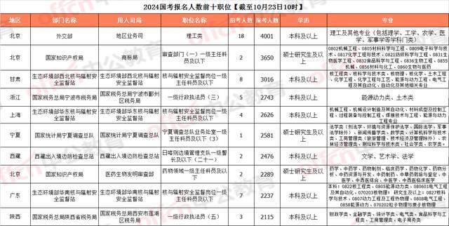 2024澳门正版资料大全资料,数据驱动执行方案_豪华版180.200