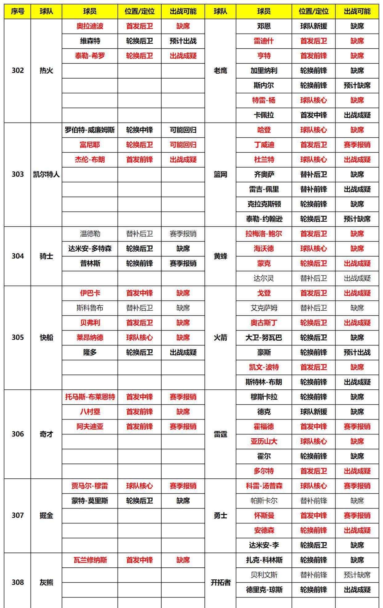 2024新奥正版资料免费大全,最新答案,效率资料解释落实_战斗版27.587