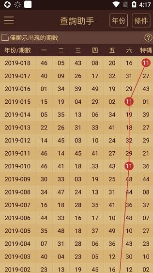 2024年新澳门天天开彩免费资料,最新核心解答落实_入门版3.563