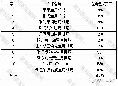 2024新澳开奖记录,数据解答解释落实_精简版104.330