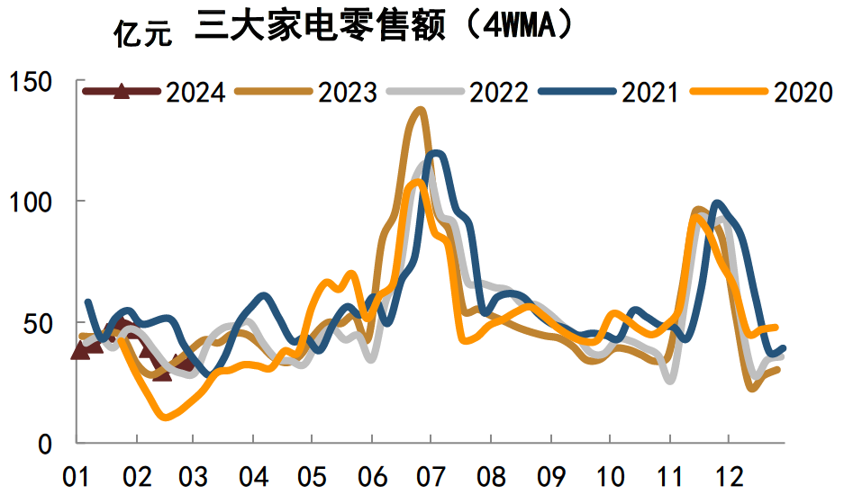 2024澳门正版资料大全,数据解答解释落实_极速版59.80.70