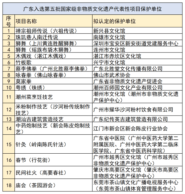 2024新澳门精准免费大全,经济性执行方案剖析_网红版3.657