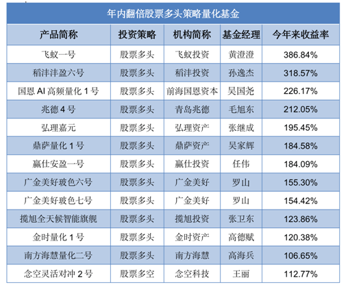 2024澳门今晚开特,决策资料解释落实_豪华版6.35