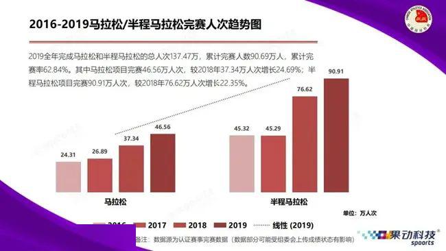 48k.ccm,澳门开奖结果2024年开奖结果,数据解答解释落实_精英版301.135