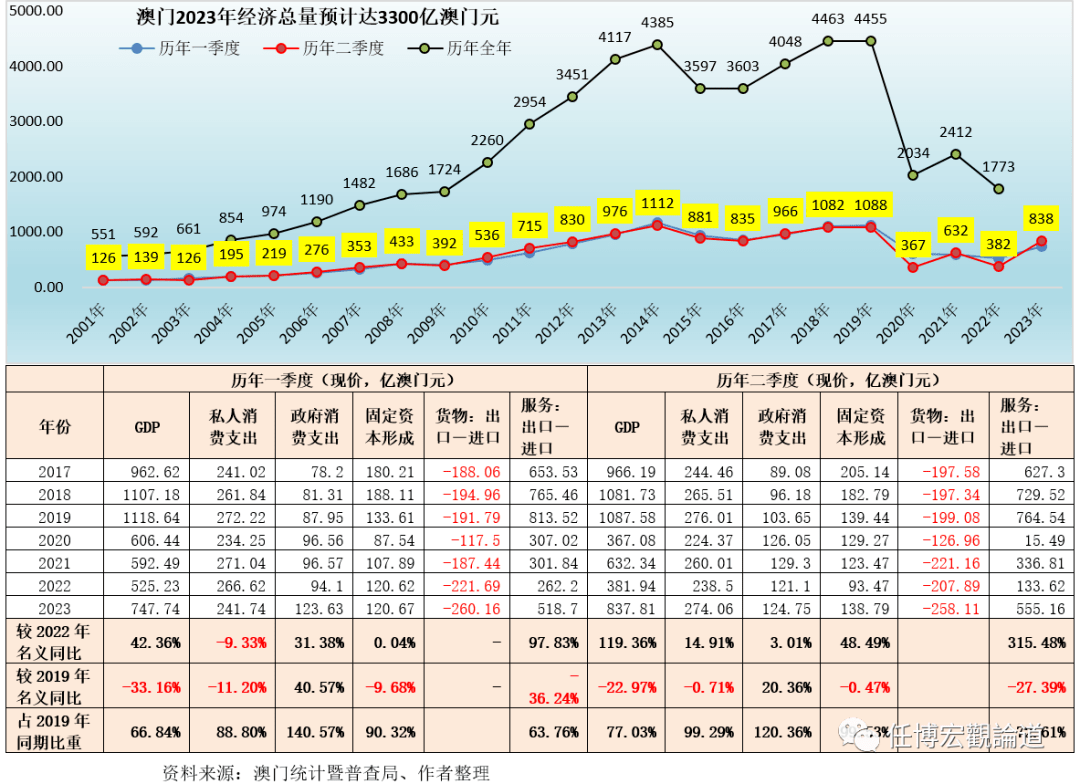 2024新澳门开奖,经济性执行方案剖析_游戏版176.805