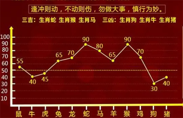 一肖一码100-准资料,重要性解释落实方法_2DM26.50.89