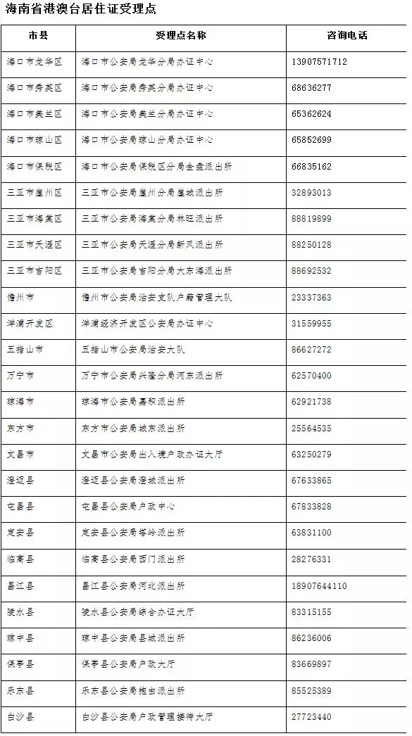 澳门一码一肖100准吗,广泛的解释落实方法分析_豪华版800.200