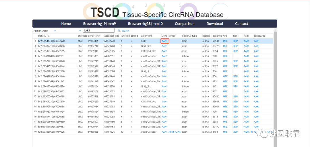 7777788888精准管家婆全准,科学解答解释落实_标准版90.64.23