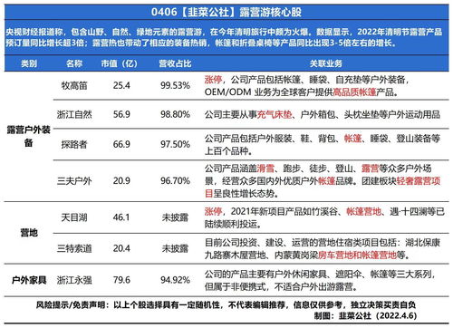 香港最准的100%肖一肖,国产化作答解释落实_CT65.966