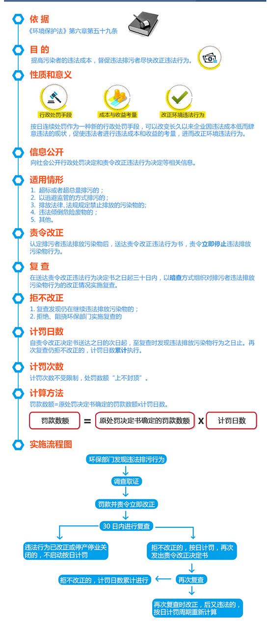 澳门资料大全,正版资料查询,效能解答解释落实_专业版140.304