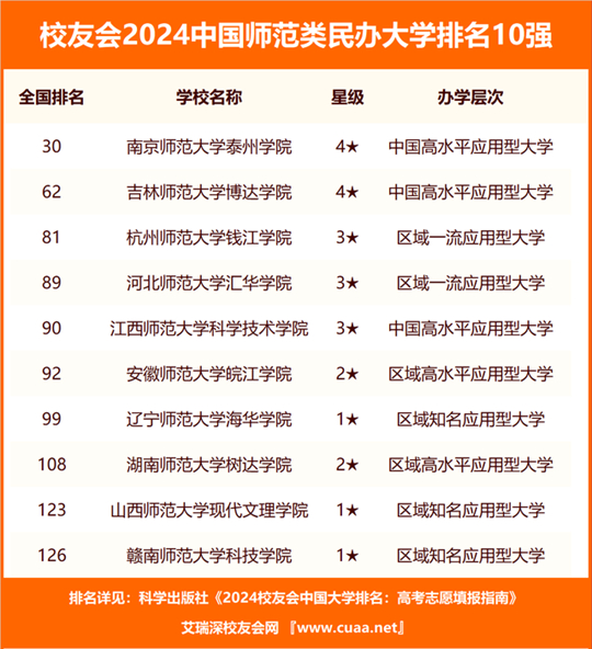 新澳门六开奖结果2024开奖记录,涵盖了广泛的解释落实方法_豪华版6.15