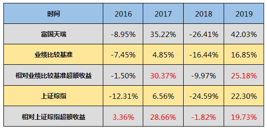 2024澳门特马今晚开奖结果出来,重要性解释落实方法_特别版1.556