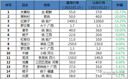 格宾网 第114页