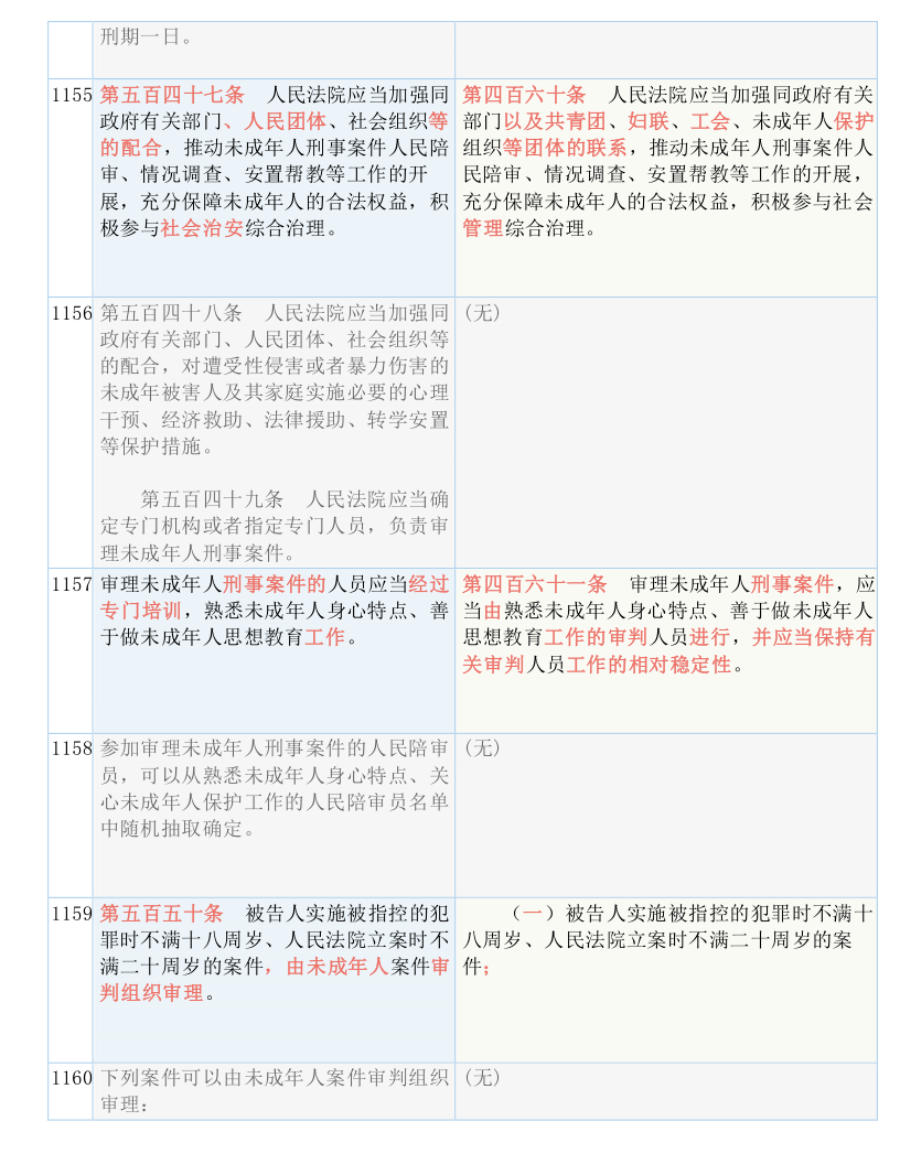 2024新澳门天天开奖攻略,国产化作答解释落实_经典版173.213