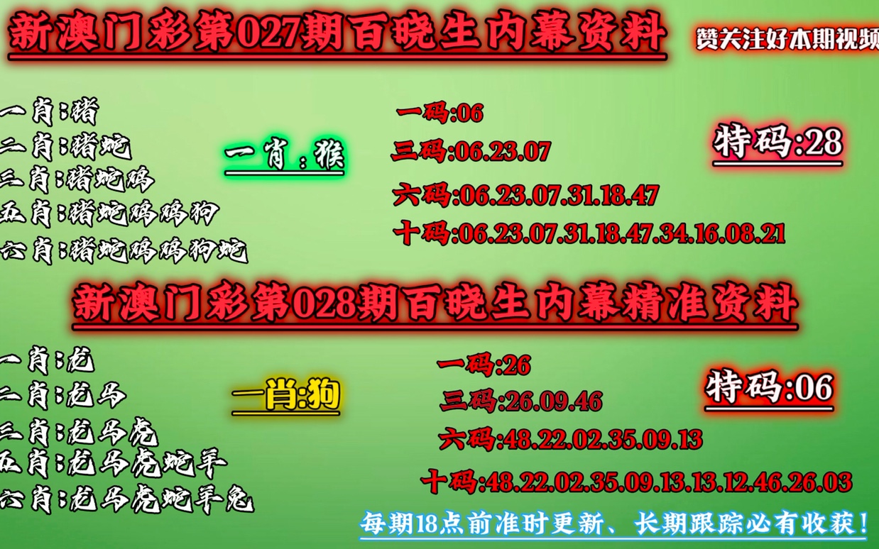 澳门一肖一码一必中一肖同舟前进,重要性解释落实方法_增强版78.871