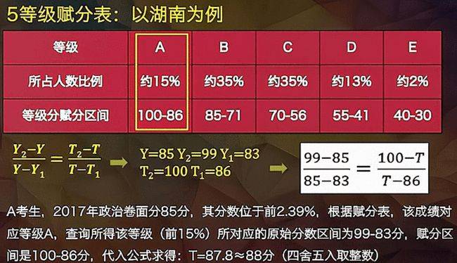 2024年新澳门开码结果,经典解释落实_豪华版7.815