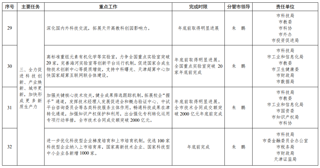 2024年香港开奖号码,最佳精选解释落实_升级版9.135