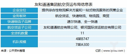 澳门一码一码100准确AO7版,互动性执行策略评估_扩展版6.976