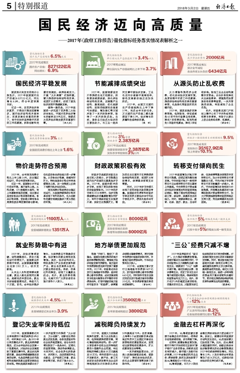 新澳澳2024年免费资料大全,国产化作答解释落实_精简版104.330