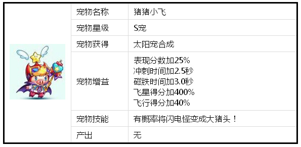 246天天天彩天好彩 944cc香港,经济性执行方案剖析_工具版6.653