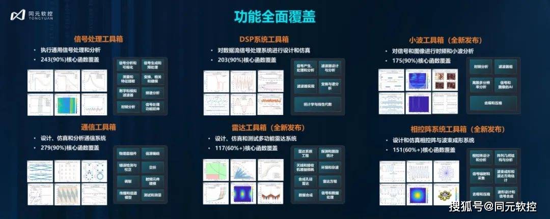 澳门一码一码100准确2024,仿真技术方案实现_win204.310