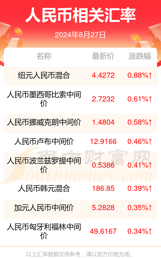 2024年新澳门天天开彩,高效实施方法解析_升级版9.815