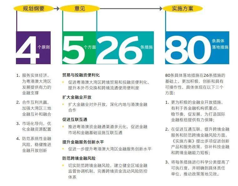 广东八二站澳门,时代资料解释落实_钻石版3.835