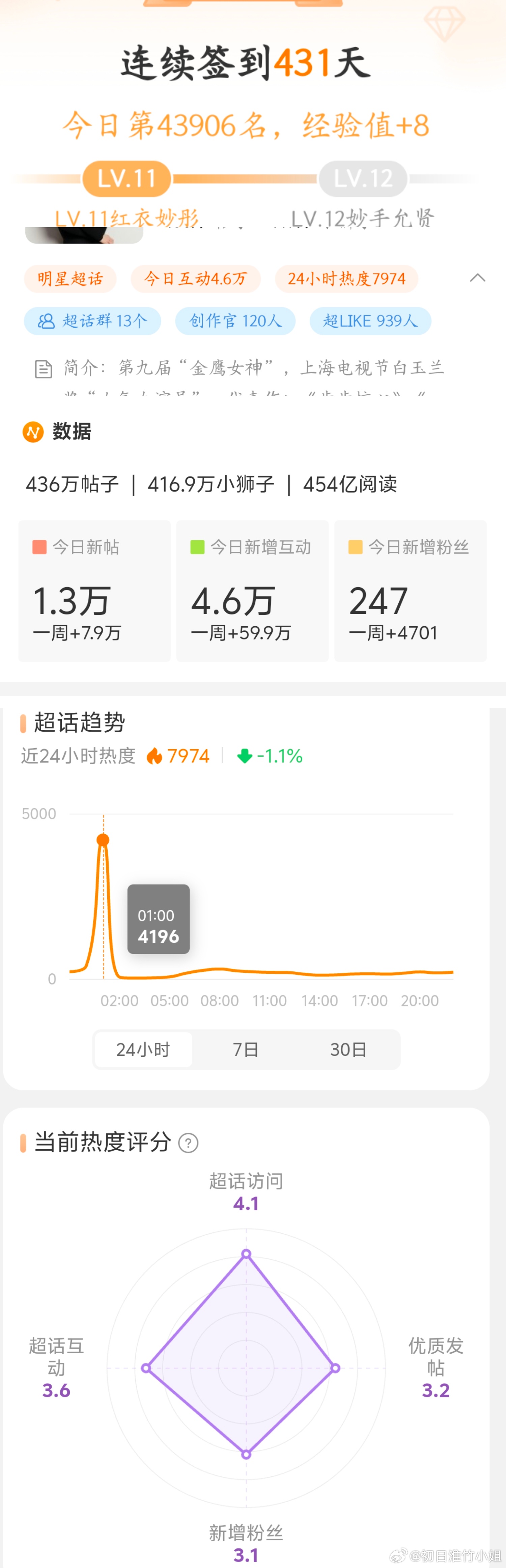 2024年一肖一码一中,全局性策略实施协调_粉丝版254.283