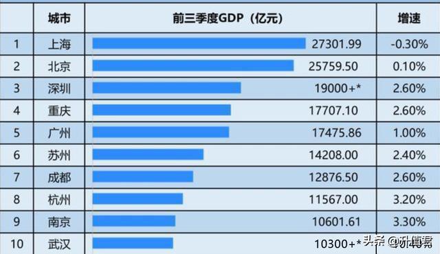 2024年开奖结果新奥今天挂牌,数据资料解释落实_限定版67.562