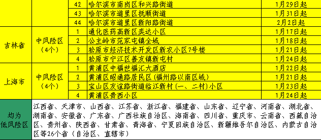 2024澳门天天开好彩大全46期,功能性操作方案制定_5DM1.618