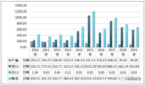 新澳天天开奖资料大全最新开奖结果走势图,绝对经典解释落实_专业版140.304