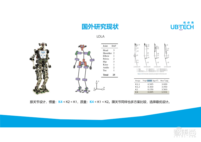 询问俞某 第5页