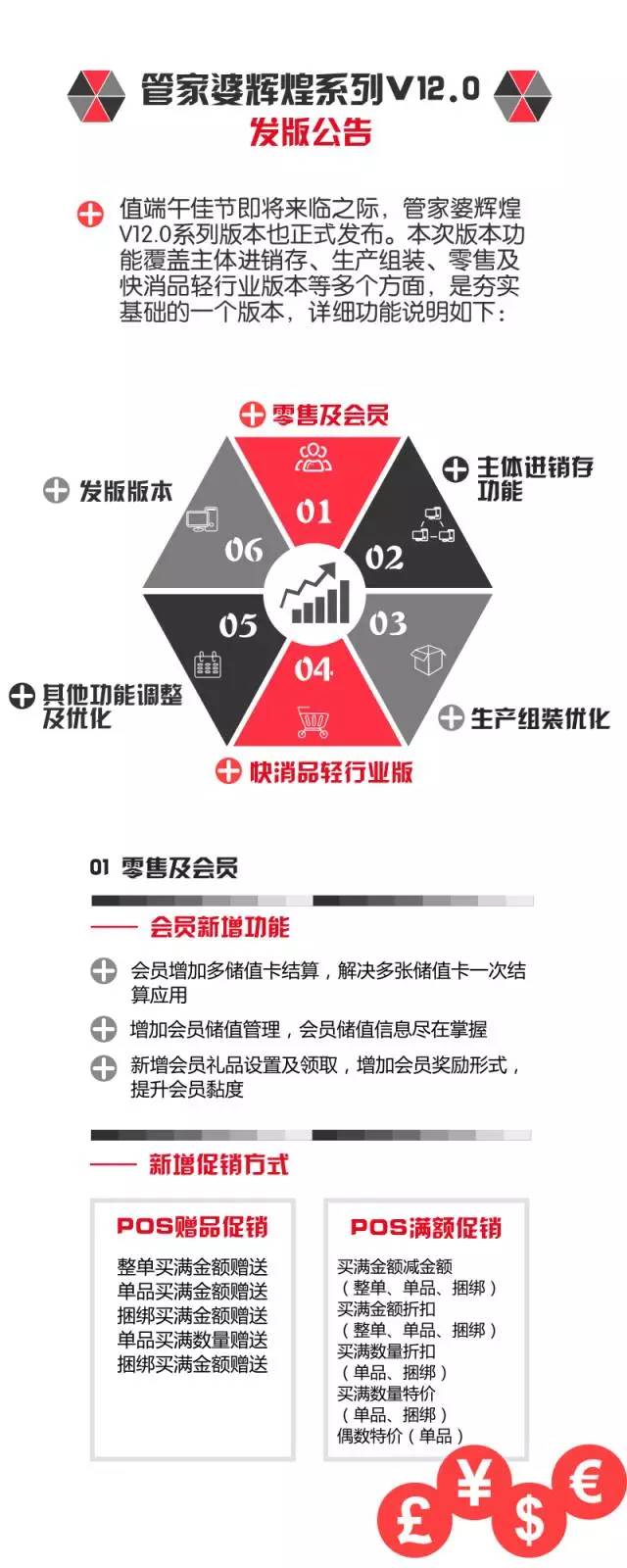 新澳门管家婆,新兴技术推进策略_钻石版3.835