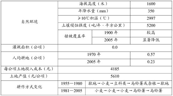 石笼网 第103页