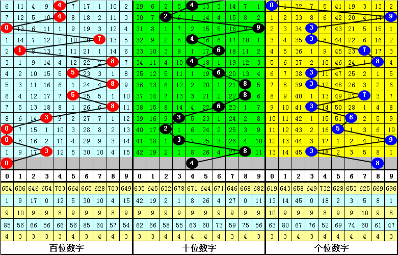 四不像今晚必中一肖,国产化作答解释落实_挑战版18.96