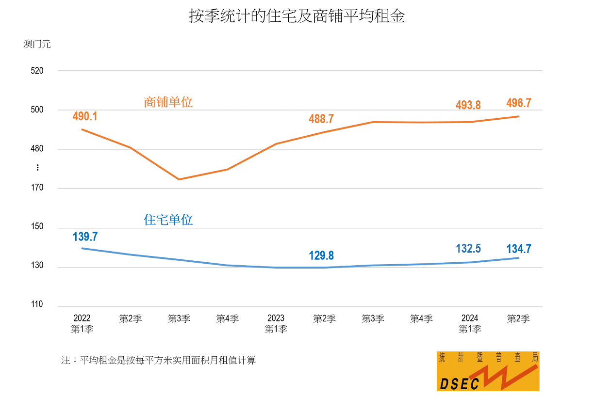 新澳资料大全正版资料2024年免费,经验解答解释落实_升级版9.135