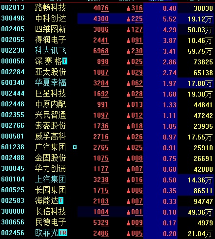 2024新奥天天免费资料,最新正品解答落实_进阶版6.661