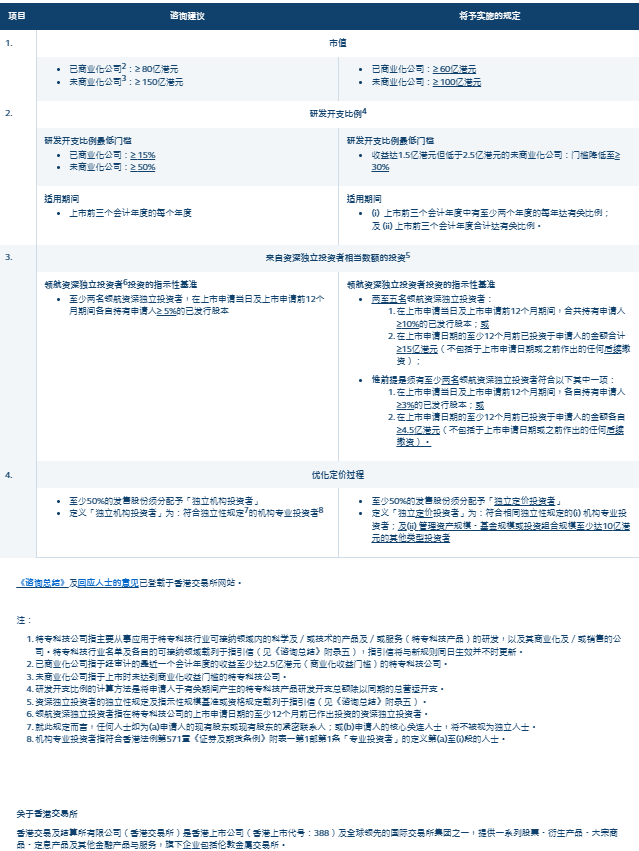 2024今晚澳门开特马,效率资料解释落实_经典版881.281