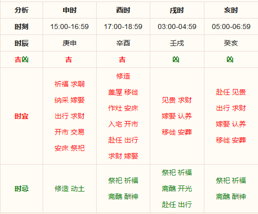 澳门天天彩期期精准十二生肖,动态调整策略执行_静态版6.33