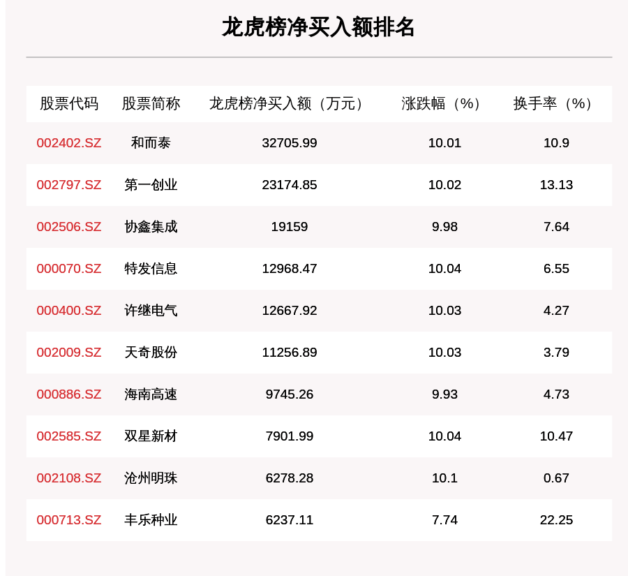 2024年港彩开奖结果,效能解答解释落实_精英版301.135