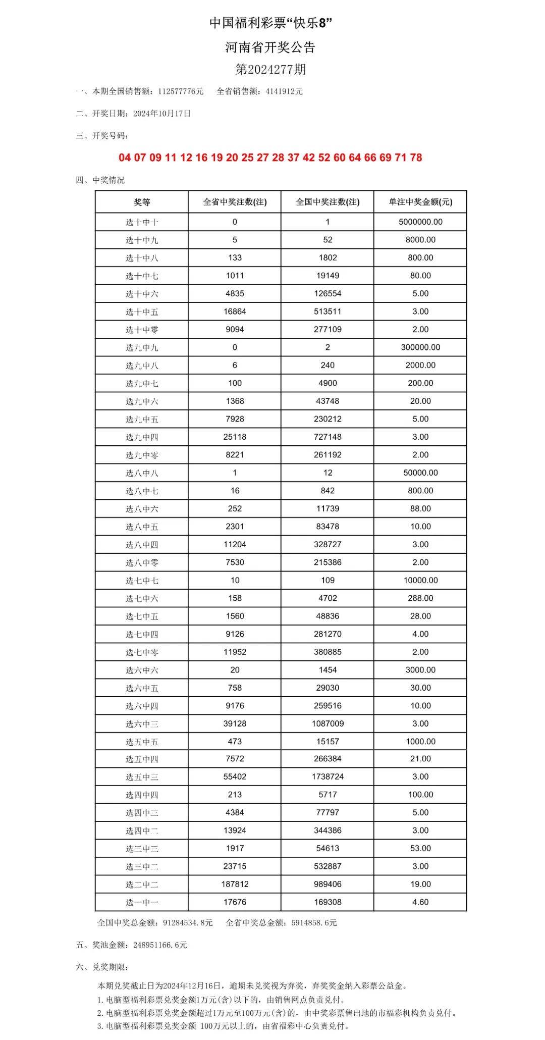 2024澳门今晚开奖记录,数量解答解释落实_2DM26.50.89