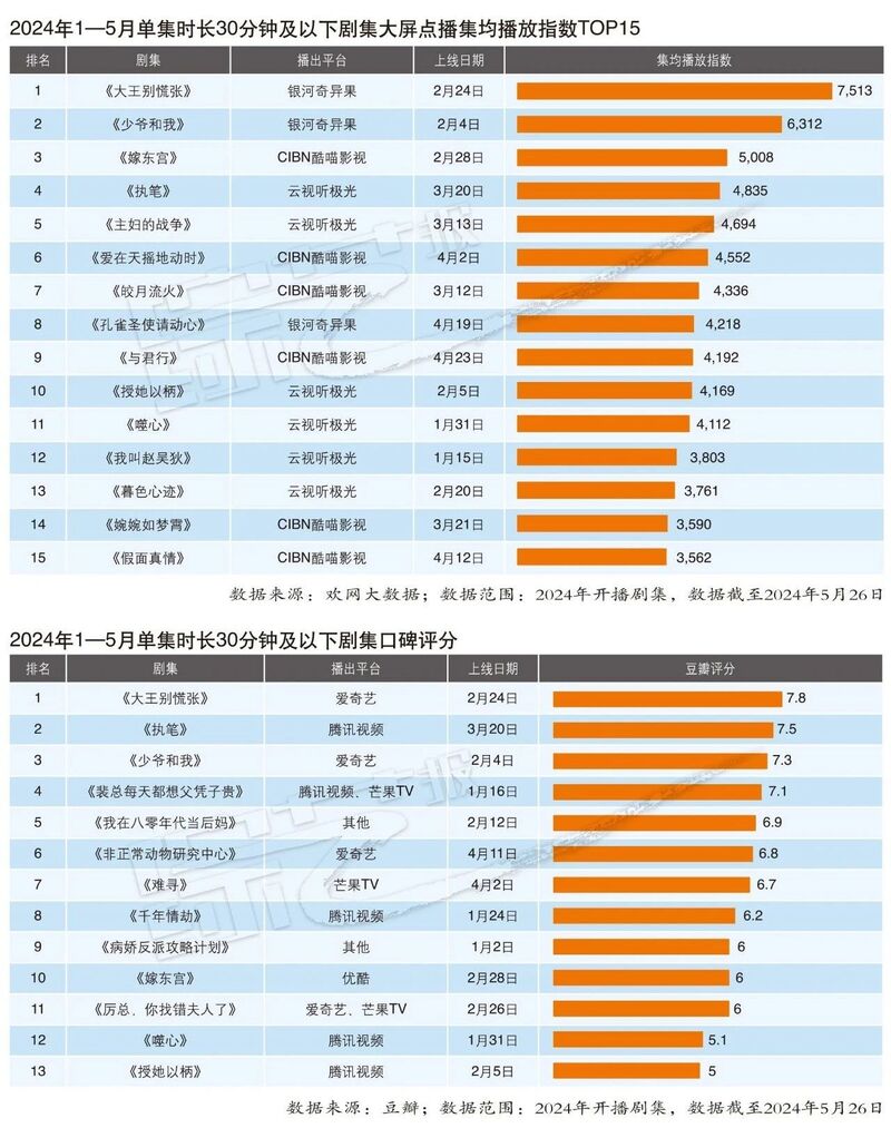 2024年正版资料免费大全功能介绍,数据解答解释落实_轻量版3.383