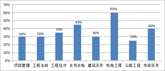 2024年新澳门开奖结果,高效实施方法解析_X版6.551